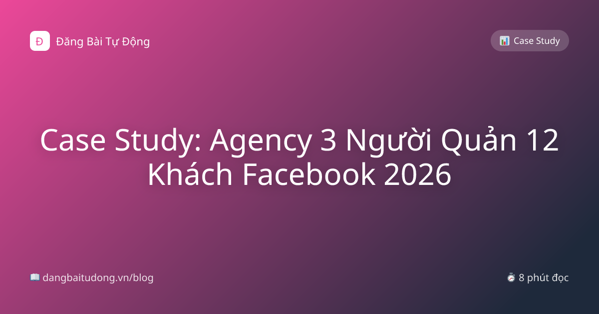 Case Study: Agency 3 Người Quản 12 Khách Facebook 2026