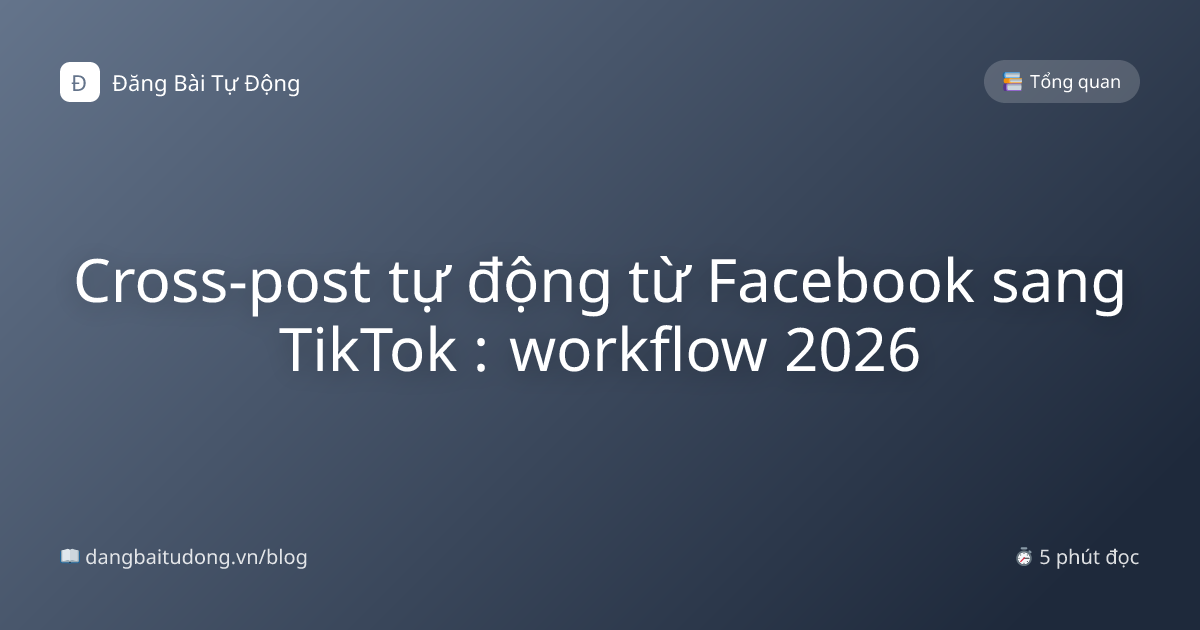 Cross-post tự động từ Facebook sang TikTok : workflow 2026