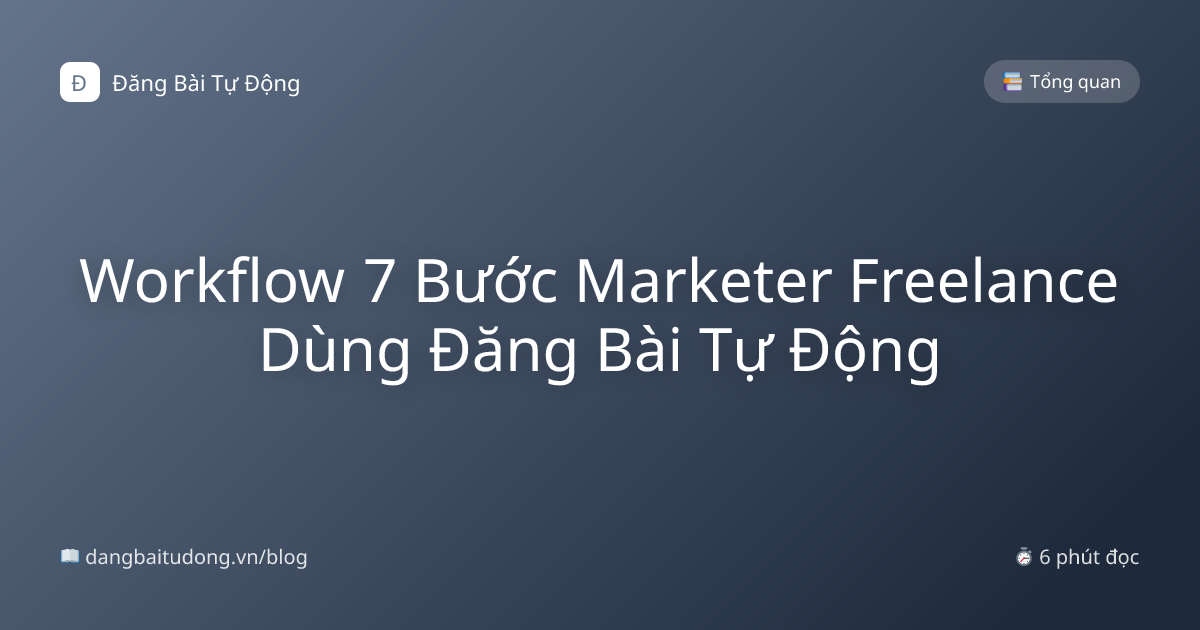 Workflow 7 Bước Marketer Freelance Dùng Đăng Bài Tự Động